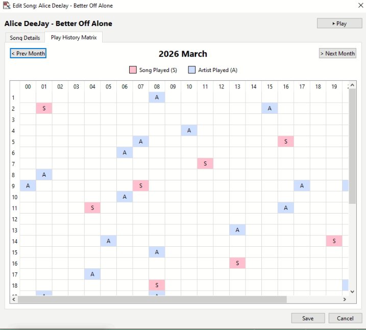 Play History Matrix